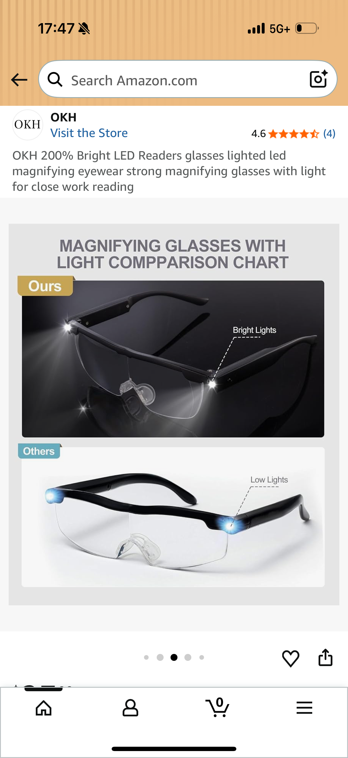 OKH 200% Bright LED Readers