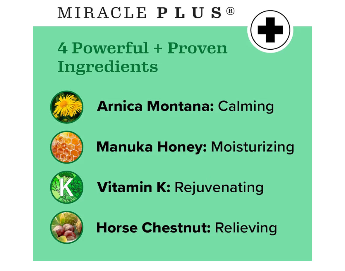 Miracle Plus Natural Arnica Bruise Body Gel | Arnica Montana Lotion For Thin Skin Bruising And Swelling After Surgery | Extra Strength Vitamin K Cream | Skin Care Ointment For Bruises