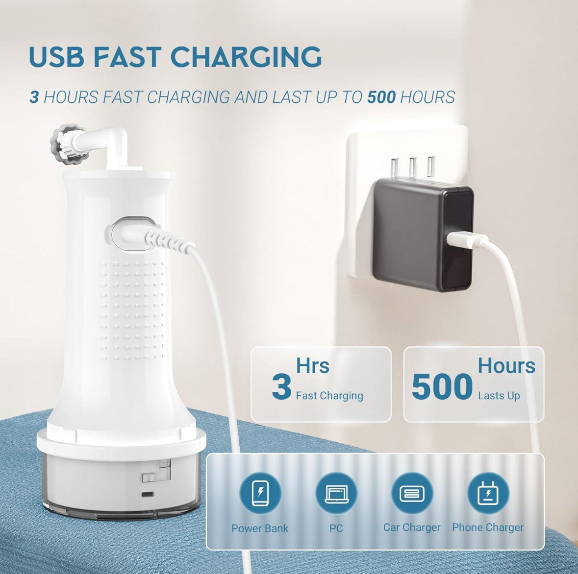 Ear Irrigation Flushing System - USB-Rechargeable Electric Ear Cleaner with 5 Modes for Effectively Ear Cleaning, IPX7 Waterproof Earwax Removal Kit for Adults and Kids